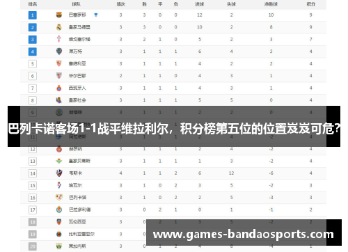 巴列卡诺客场1-1战平维拉利尔，积分榜第五位的位置岌岌可危？